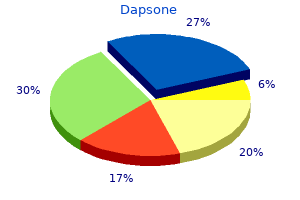 generic 100 mg dapsone otc