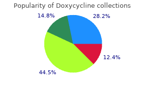 quality 100 mg doxycycline