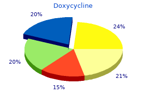 doxycycline 100 mg discount on line