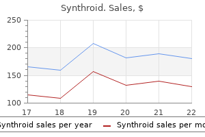 synthroid 100 mcg purchase overnight delivery