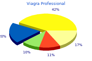 viagra professional 100 mg generic