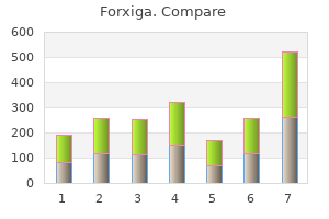forxiga 10 mg buy discount line