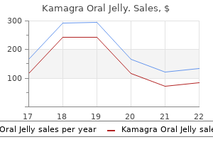 kamagra oral jelly 100 mg order without prescription