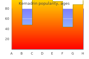 generic 5 mg kemadrin mastercard