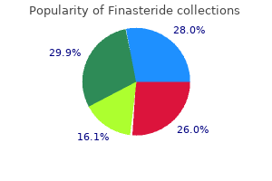 finasteride 1 mg