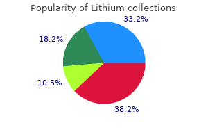 lithium 150 mg order free shipping
