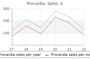 buy generic procardia 30 mg on-line