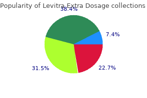 100 mg levitra extra dosage for sale