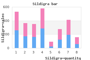 buy sildigra 25 mg without prescription