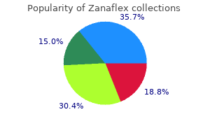 2 mg zanaflex generic with visa