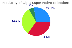 cialis super active 20 mg cheap with amex