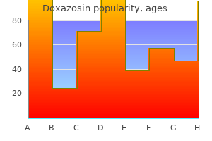 doxazosin 2 mg generic overnight delivery