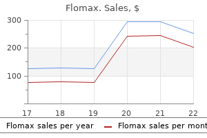 0.4 mg flomax discount mastercard