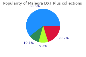 purchase malegra dxt plus 160 mg overnight delivery