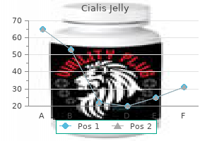 cialis jelly 20 mg discount with mastercard
