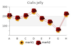 cialis jelly 20 mg cheap on-line