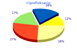 ciprofloksacin 500 mg generic free shipping