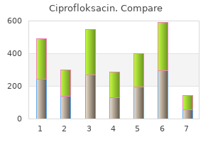 ciprofloksacin 250 mg order line