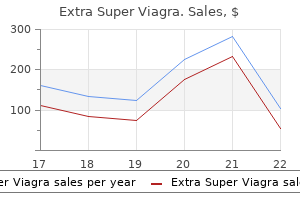 purchase 200 mg extra super viagra with visa