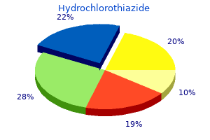 hydrochlorothiazide 12.5 mg buy line
