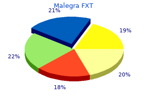 malegra fxt 140 mg generic with amex