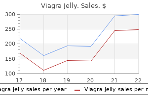 buy discount viagra jelly 100 mg