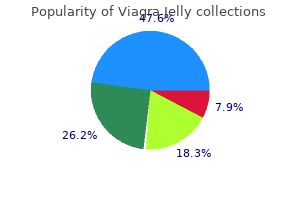 purchase viagra jelly 100 mg online