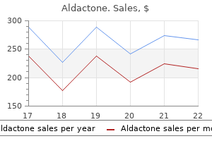 order aldactone 25 mg overnight delivery
