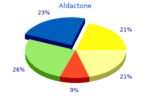 100 mg aldactone order