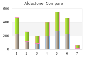purchase 25 mg aldactone