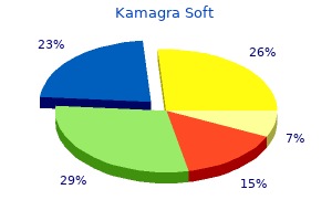 discount kamagra soft 100 mg line