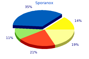 sporanox 100 mg order free shipping