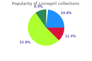 lisinopril 10 mg cheap line