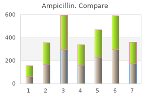 ampicillin 500 mg discount on-line