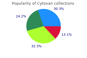 order cytoxan 50 mg online