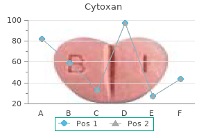50 mg cytoxan cheap fast delivery