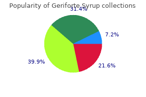 geriforte syrup 100 caps order overnight delivery