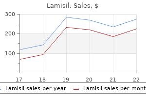 order lamisil 250 mg overnight delivery