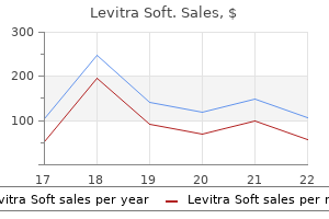 buy levitra soft 20 mg amex