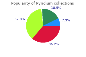 pyridium 200 mg buy line