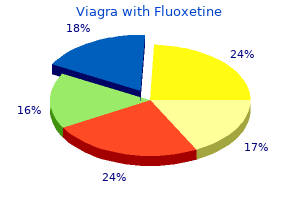 cheap 100/60mg viagra with fluoxetine