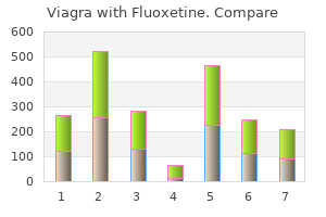 viagra with fluoxetine 100/60mg proven